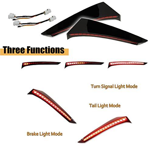 【並行輸入品】KENRTIR 2021 2022 2023 トヨタ シエナ 赤いこと LED 後押しバンパー リフレクター 側面目じるし うち切り