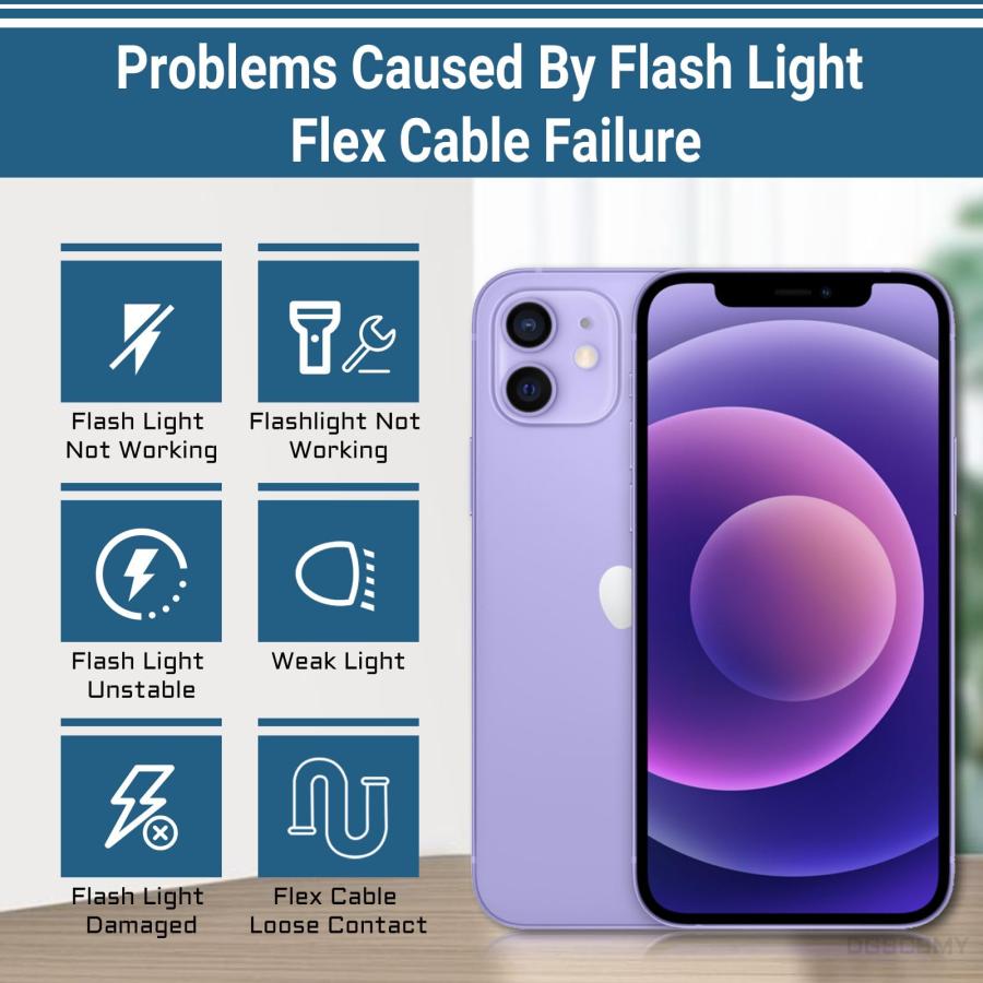 並行輸入品】DGSCSMY iPhone 12用 フラッシュライト交換モジュール OEM