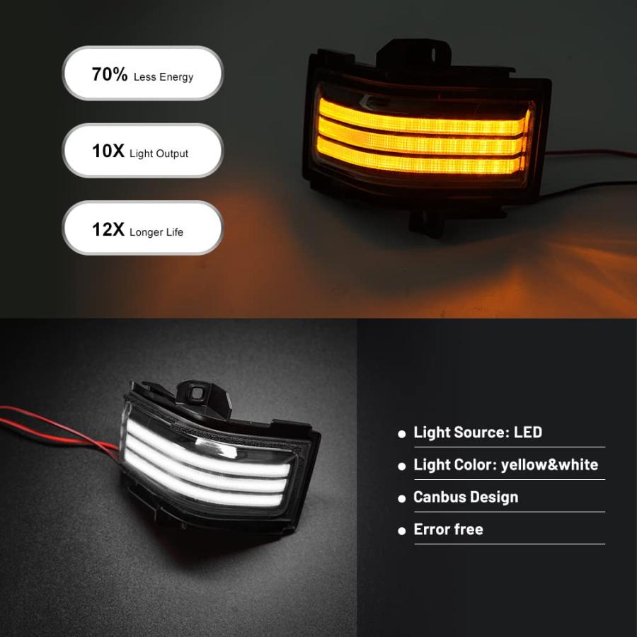 【並行輸入品】NJSBYL LEDサイドミラーマーカーランプ フォードF150 F250 F350 F450 F550 2017 2018 20_9