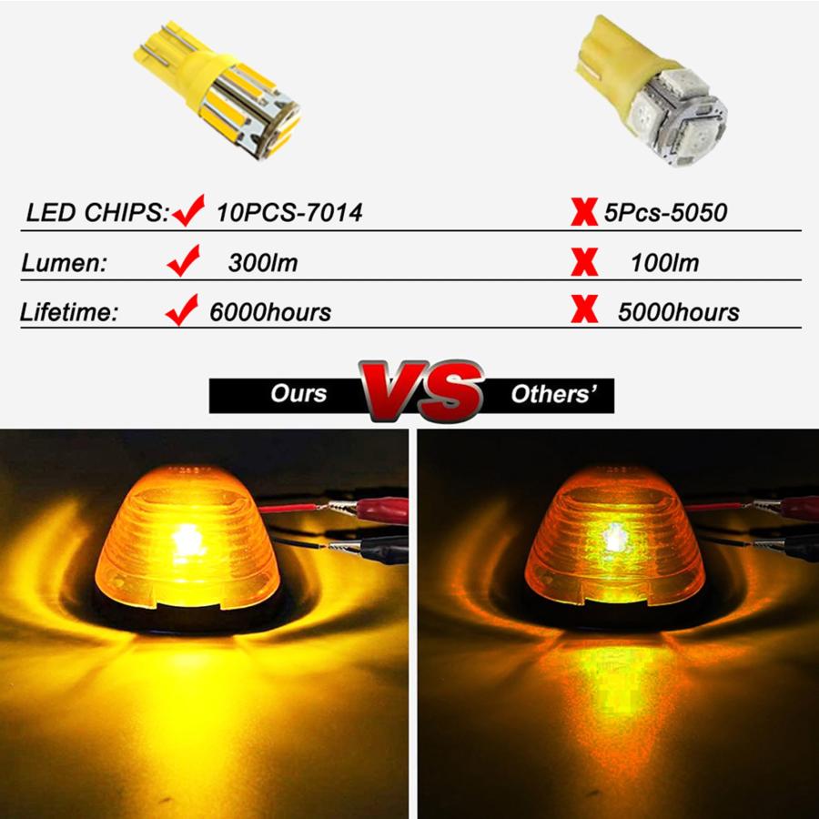 【並行輸入品】GLOFE 5X Clear Cab Marker Roof Running Lights with 5X Amber T10_3