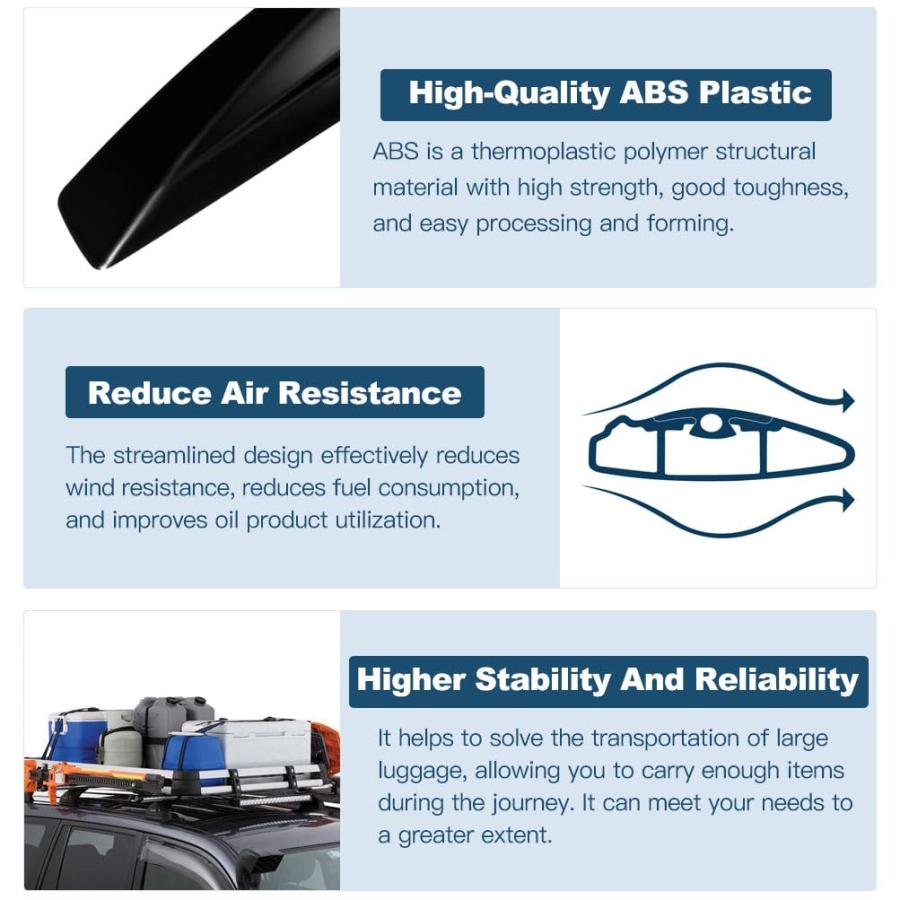 【並行輸入品】 ECCPP Black Roof Rack Side Rails End Covers 4pcs ABS Plastic She