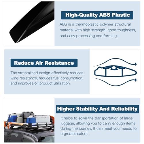 【並行輸入品】 ECCPP Black Roof Rack Side Rails End Covers 4pcs ABS Plastic She
