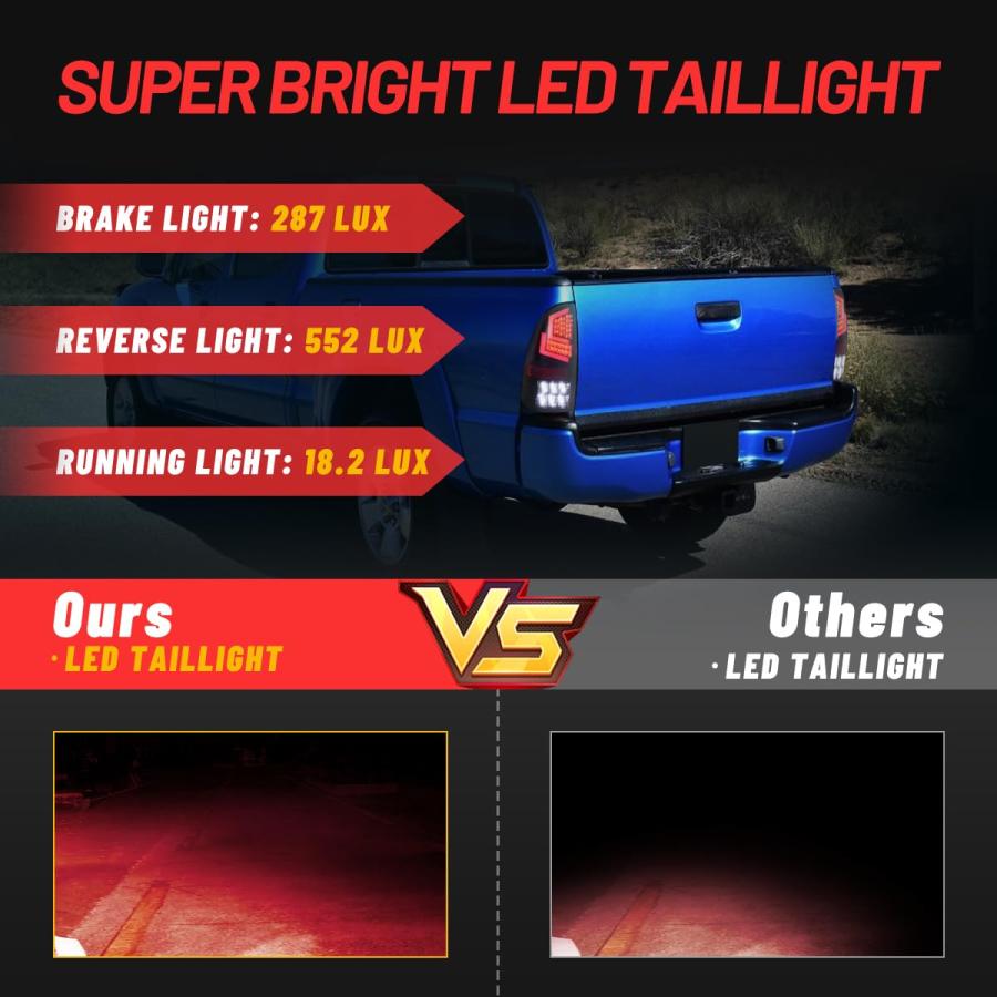 【並行輸入品】 Winjet LED Tail Lights Assembly Fit For 2005 2015 Toyota Tacoma,