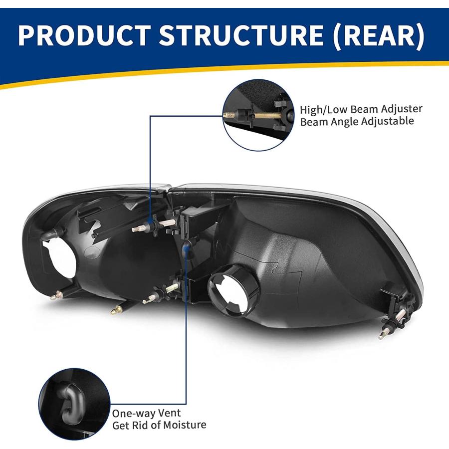【並行輸入品】PENSUN Headlight Fit for 1997 2003 Ford F150/1997 2002 Ford Expe_6