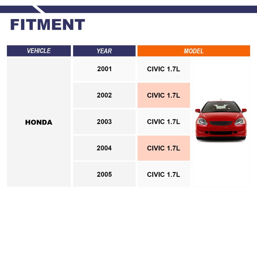 【並行輸入品】Stiueoav エンジンモーターマウント 2001 2005 Civic 1.7L オートマチックトランスミッション交換用 A6_6