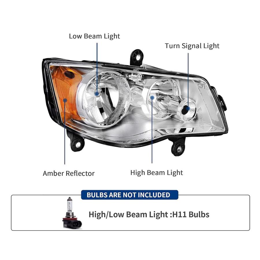 【並行輸入品】Reinko Headlight Assembly Compatible with 2011 2020 Dodge Grandの画像