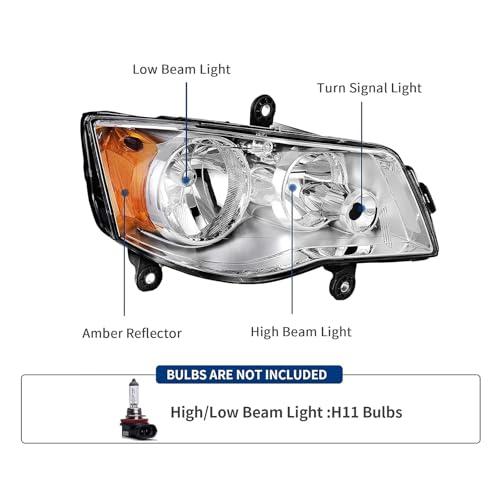 【並行輸入品】Reinko Headlight Assembly Compatible with 2011 2020 Dodge Grandの画像