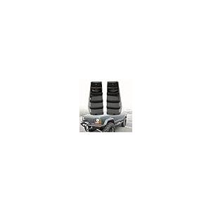 【並行輸入品】LED Side Marker Lights Replacement for 1984 1996 J eep Cherokeeの画像