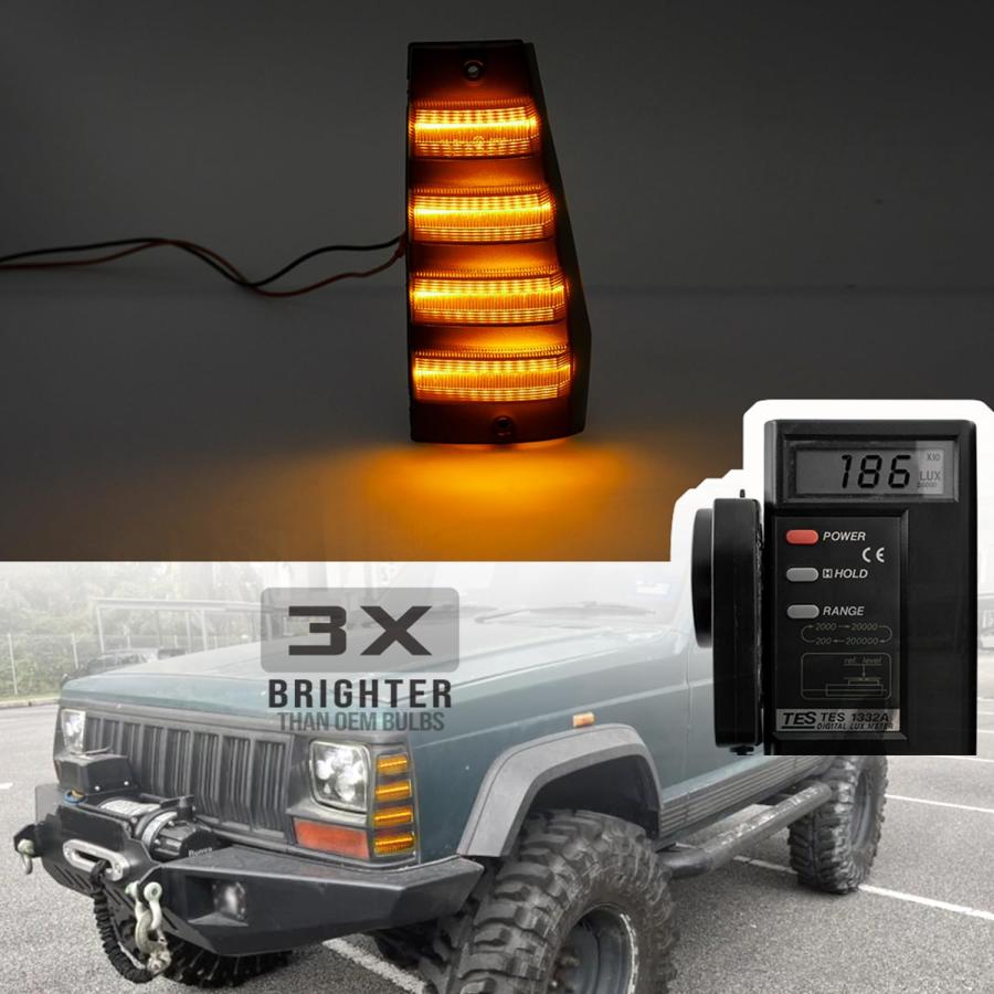 【並行輸入品】LED Side Marker Lights Replacement for 1984 1996 J eep Cherokeeの画像