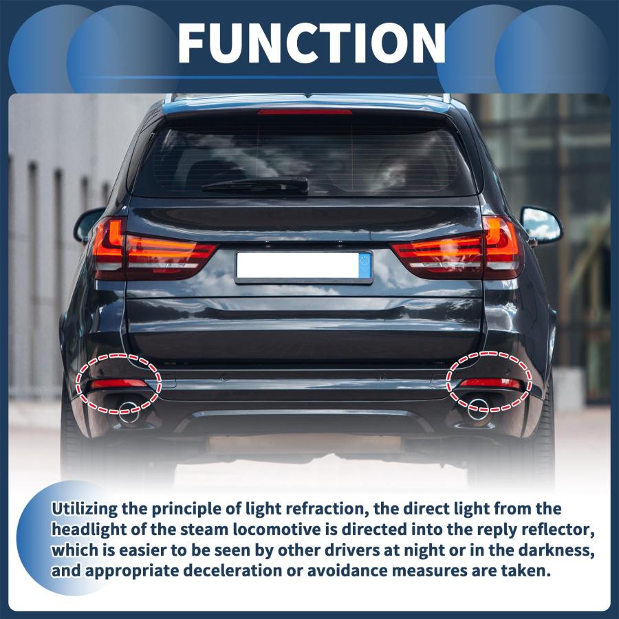 【並行輸入品】INFINAUTO Bumper Reflector Rear Left Right Bumper Reflector Side