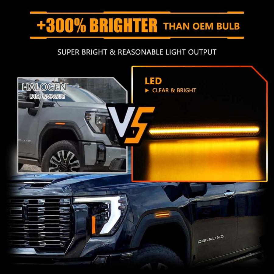 【並行輸入品】OFFKAT Front \u0026 Rear Fender LED Side Marker Lights for 2020 2024の画像