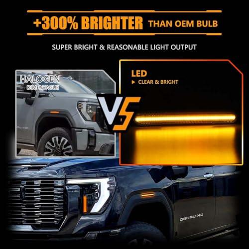 【並行輸入品】OFFKAT Front \u0026 Rear Fender LED Side Marker Lights for 2020 2024の画像