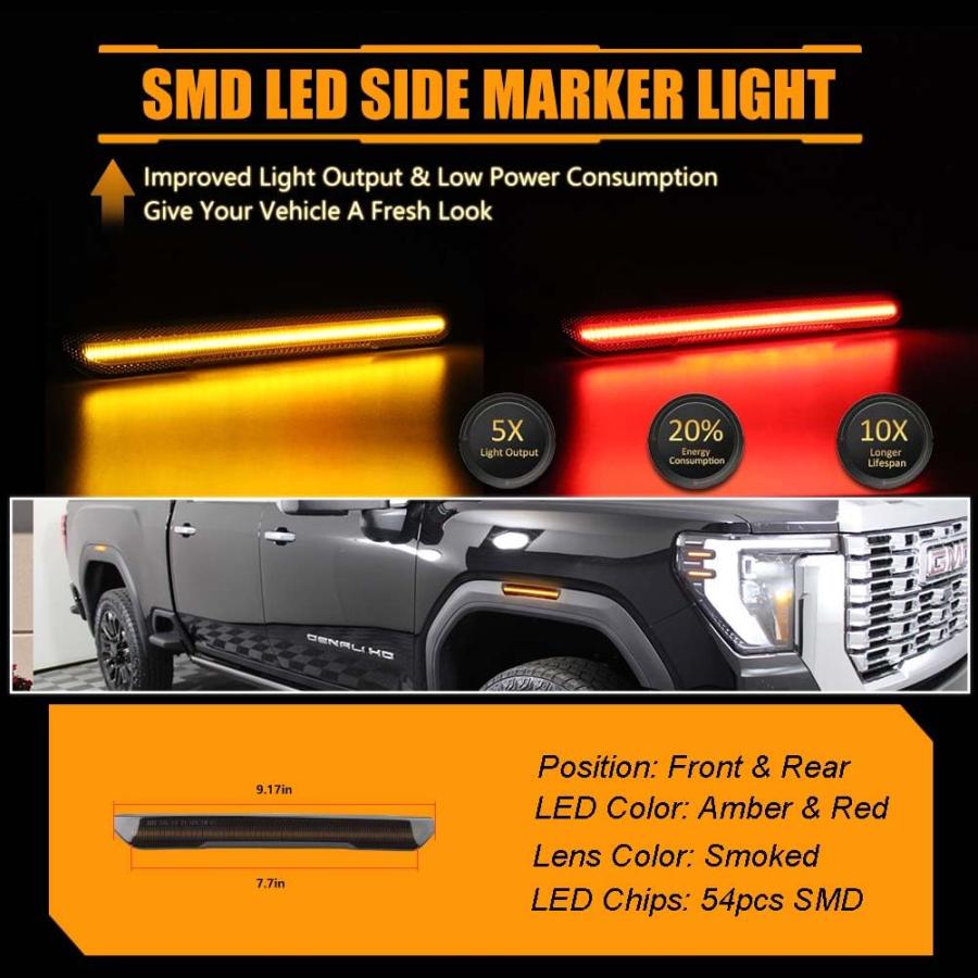 【並行輸入品】OFFKAT Front \u0026 Rear Fender LED Side Marker Lights for 2020 2024の画像