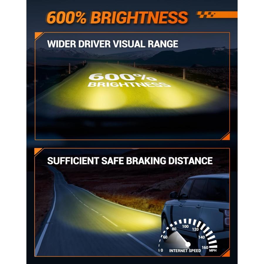 【並行輸入品】SEALIGHT H11 Fog Light Bulbs， 3500K Yellow H8 Fog Bulbs with Coo_3