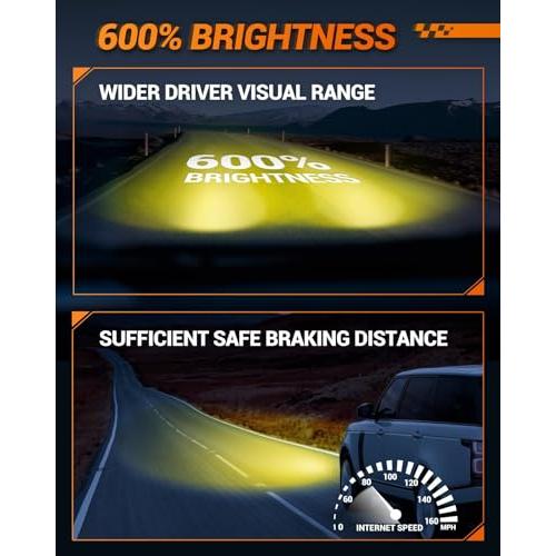 【並行輸入品】SEALIGHT H11 Fog Light Bulbs， 3500K Yellow H8 Fog Bulbs with Coo_4