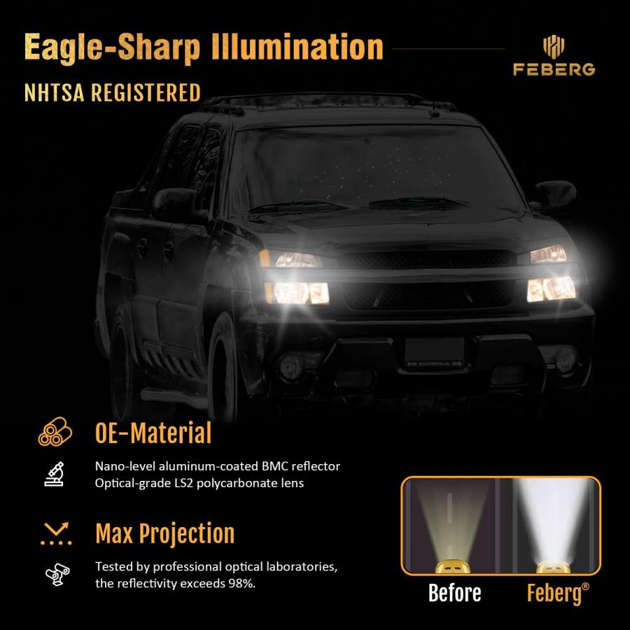 【並行輸入品】FEBERG [OE Style Anti Yellowing Headlights for 2002 2006 Chevy A_3