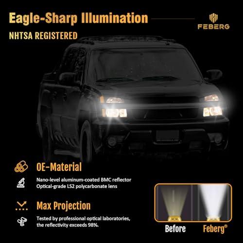 【並行輸入品】FEBERG [OE Style Anti Yellowing Headlights for 2002 2006 Chevy A_4