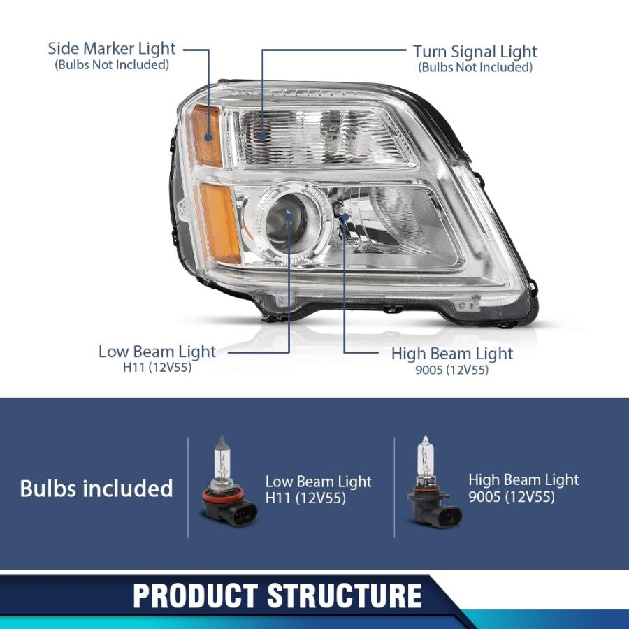 【並行輸入品】PIT66 Headlight Assembly Passenger Side， Compatible with 2010 20_3
