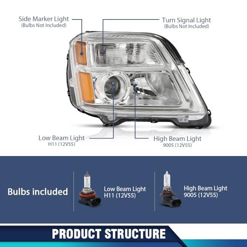 【並行輸入品】PIT66 Headlight Assembly Passenger Side， Compatible with 2010 20_4