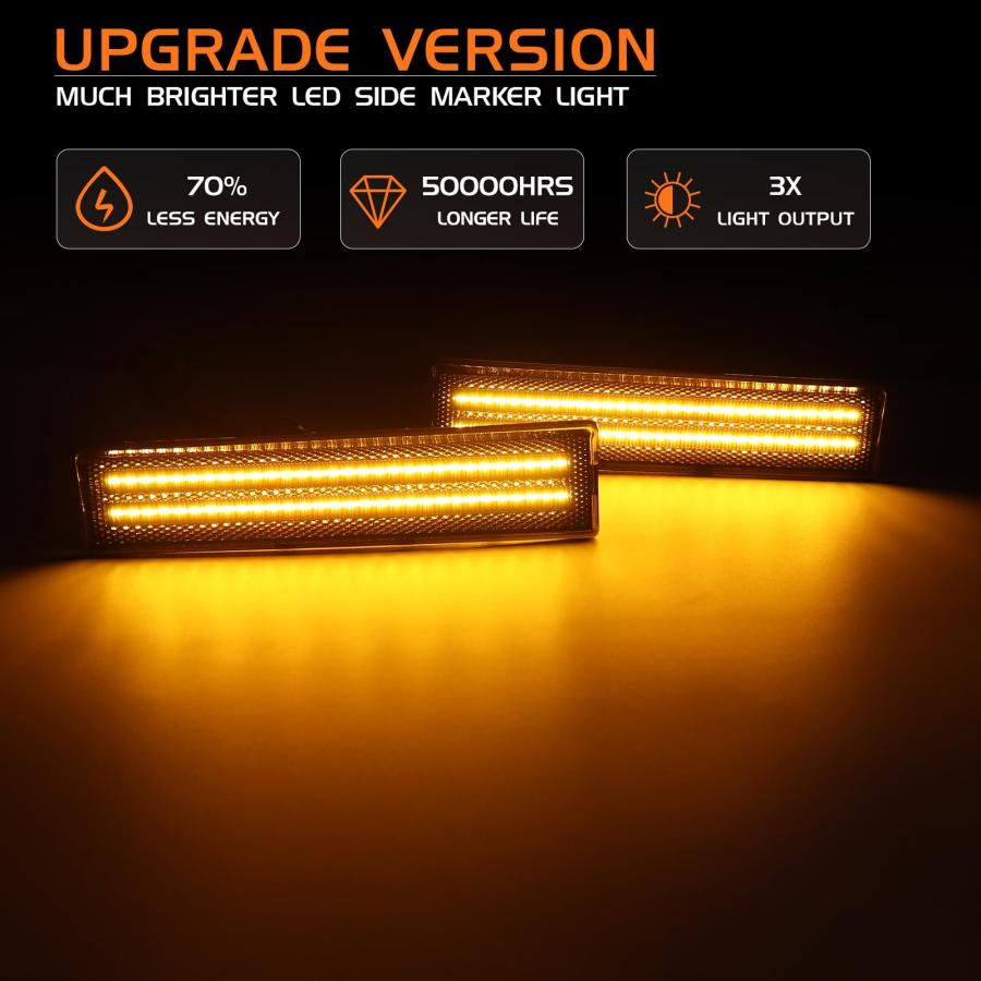 【並行輸入品】LED Front Side Marker Lights for 1980 1986 Ford Bronco F150 F250