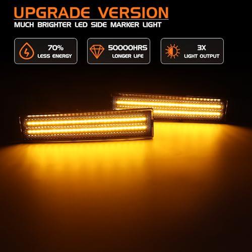 【並行輸入品】LED Front Side Marker Lights for 1980 1986 Ford Bronco F150 F250