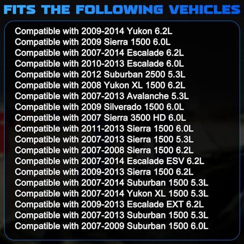 【並行輸入品】YOMALL Engine Motor and Transmission Mount Kit 3Pcs Compatible w_4