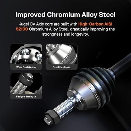 【並行輸入品】Kugel Front CV Axle Drive Shaft Complete Assembly And Wheel Bearの画像