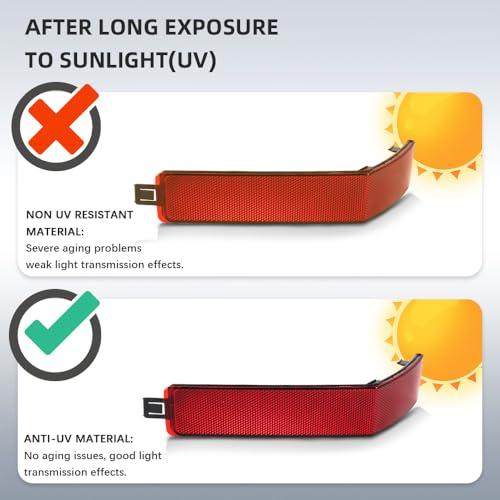 【並行輸入品】CHELANGHU Rear Bumper Reflector Light Lamp Fit for Volkswagen Cr_7