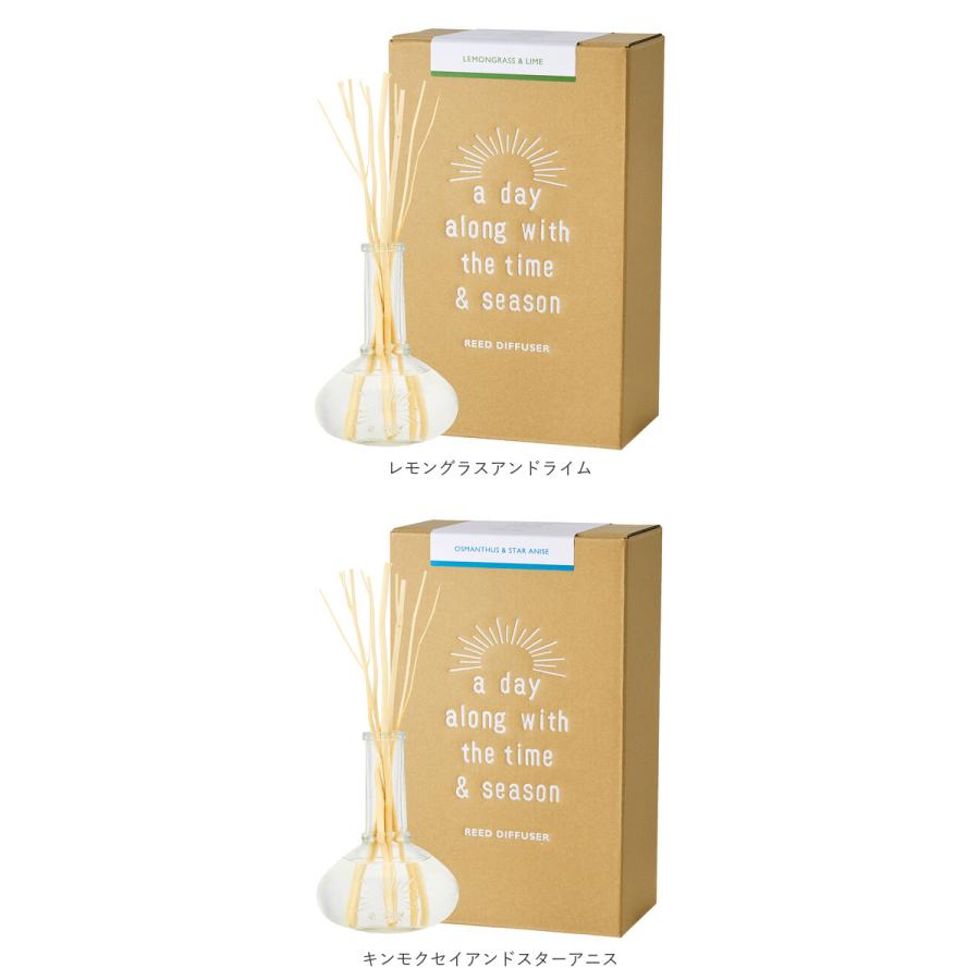☆ ペパーミント＆シダーウッド ☆ a day リードディフューザー リードディフューザー スティック おしゃれ フィグアンドクローブ |  | 07
