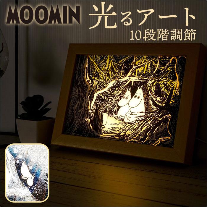 ☆ ムーミンとムーミンママ キャラクター サプライズピクチャー