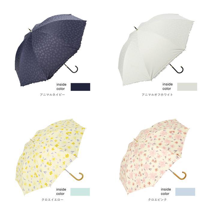 ☆ クロエイエロー LONG PARASOL 遮光 遮熱 50cm 晴雨兼用傘