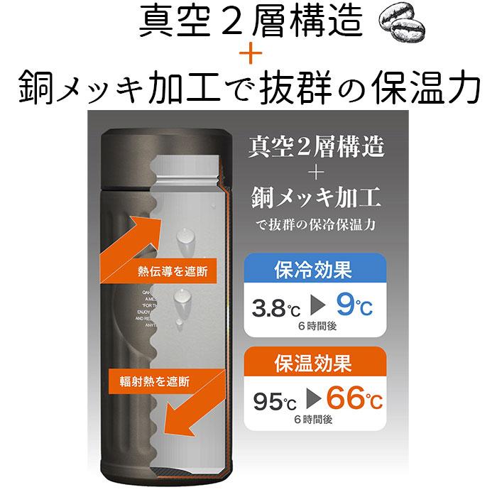 ☆ グラファイトグレー カフア コーヒーボトル 通販 抗菌 420ml 水筒 コーヒー専用ボトル QAHWA ステンレスボトル マイボトル 保冷 保温 | ブランド登録なし | 07