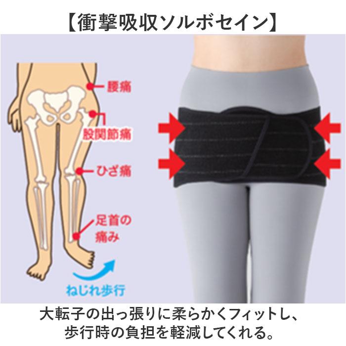 ☆ ブラック Mサイズ ソルボ 股関節サポーター サポーター 股関節