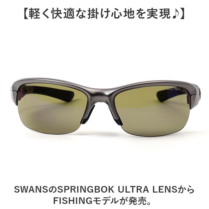 ☆ 0168.GMR/偏光ULライトグリーン SWANS SPRINGBOK ULTRA LENS for