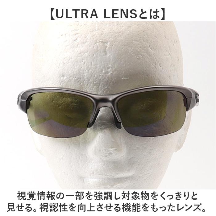 ☆ 0168.GMR/偏光ULライトグリーン SWANS SPRINGBOK ULTRA LENS for