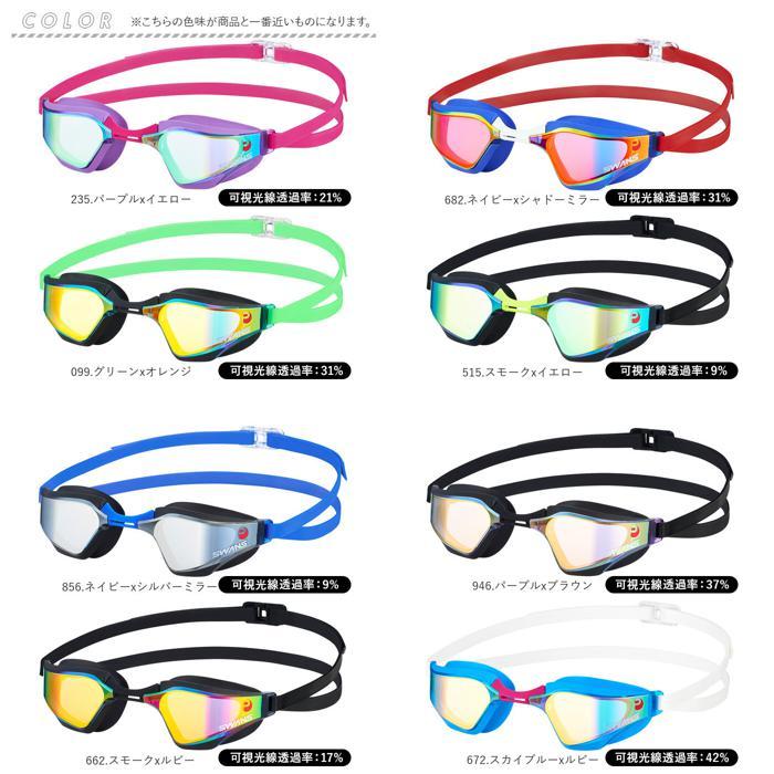 スワンズ　ゴーグル スワンズ（SWANS）（メンズ）ノンクッション スイミングゴーグル