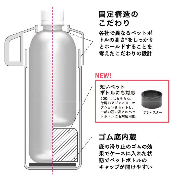 ☆ 453050.SV ペットボトル カバー 保冷 通販 クーラーケース ペットボトル保冷専用ケース ペットボトルクーラーケース カバー ペットボト｜lucky13｜05