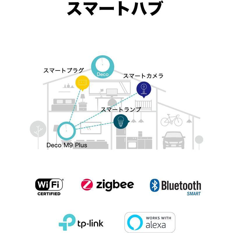 交換無料！TP-Link メッシュ Wi-Fi システム ルーター 無線LAN トライ