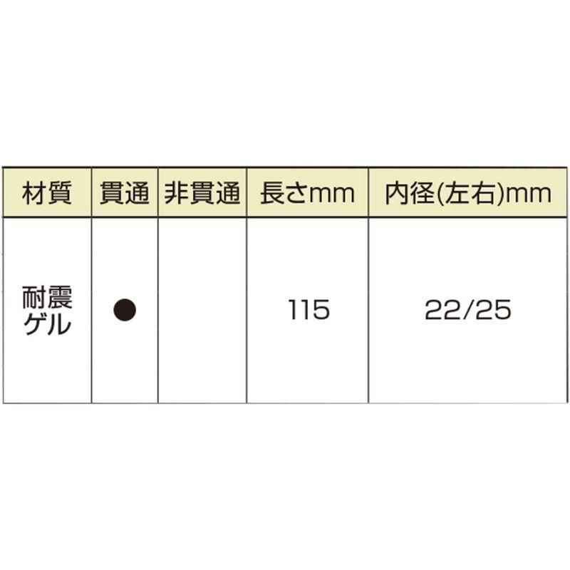 受注生産品】デイトナ(Daytona) PRO-GRIP オフロード用#788 115mm 耐震GEL 98114 貫通 ブルー ハンドル デイトナ(Daytona) PRO-GRIP オフロード用#788 耐震GEL 115mm 貫通 ブルー 98114