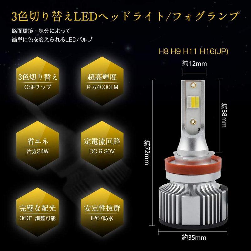 今季ブランド フォグランプ360°LED 白色ー青色 H8 H11 H16送料無料 2色切替え