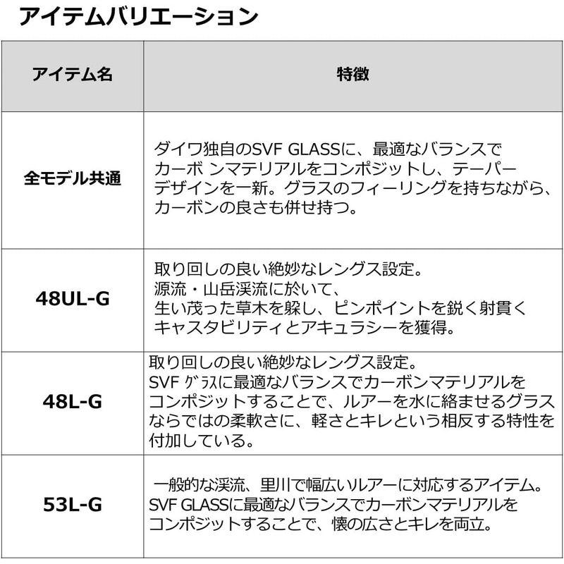 R127セクシーランジェリー ベビードール キャミソール 穴あきショーツ ドレス