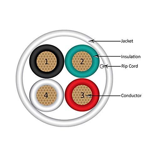 垂直ケーブル 209 2316 4コンダクター 16AWG ワイヤースピーカーケーブル (ホワイト 500フィートプルボックス)  並行輸入品｜lucky39｜08