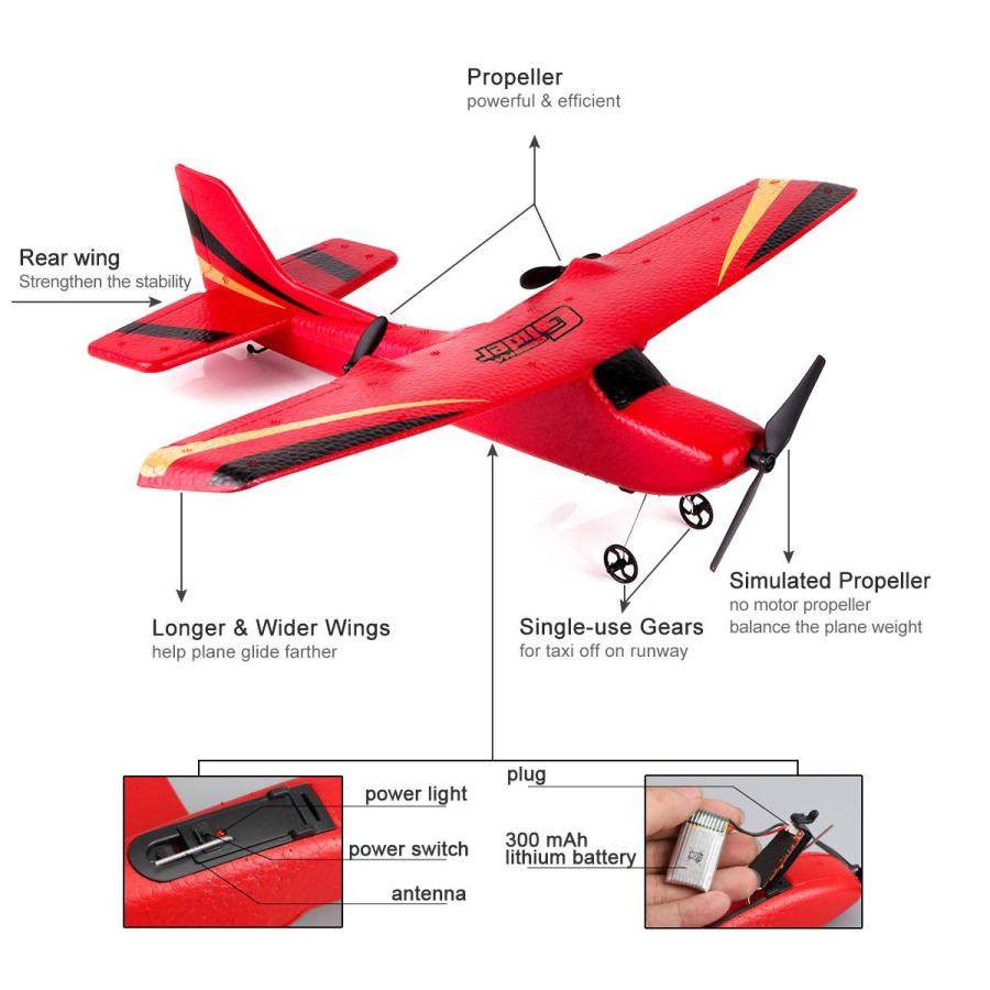 HAWK'S WORKラジコン飛行機、2.4GHz RC飛行機電動 されて簡単に HAWK'S WORKラジコン飛行機、2.4GHz RC飛行機電動 されて簡単に