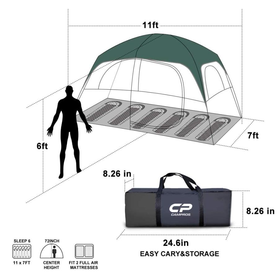 CAMPROS テント 6人用 キャンプテント 防水 防風 ファミリーテント トップレインフライ 大型メッシュウィンドウ4枚 二層 並行輸入品｜lucky39｜07