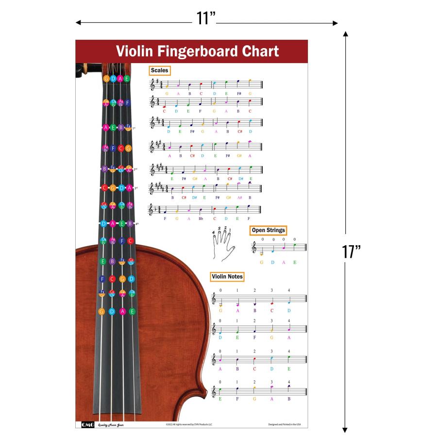 オーケストラ弦楽器(1/2) Violin Fingering Chart with Color Coded Notes, Lea 並行輸入品｜lucky39｜04