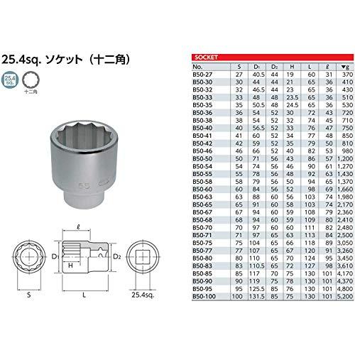 京都機械工具(KTC)　ソケット　12角　対辺寸法:54×差込角:25.4×全長:90mm　1個　B50-54