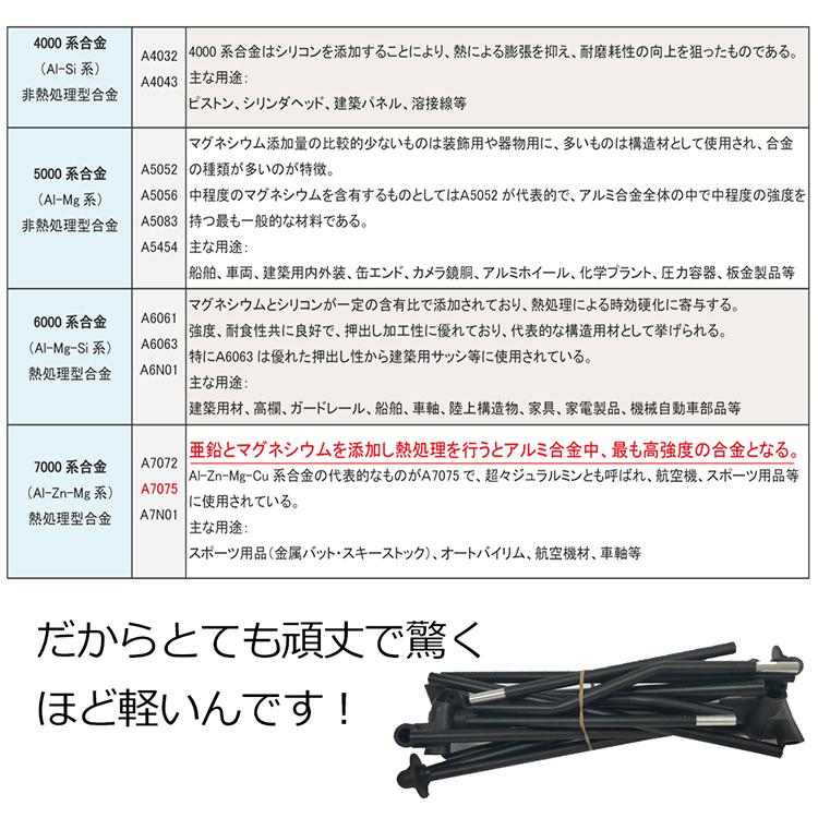 アウトドアチェア 折り畳み ハイバック 軽量 キャンプチェア レジャー