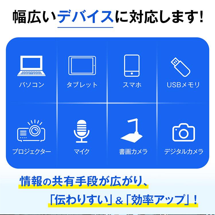 電子黒板 43インチ ディスプレイ モニター マルチタッチ タッチパネル FHD スタンド付き 横型 縦型 windows10 OS内蔵 wifi接続 ミラーリング ミーティング 勉強の画像