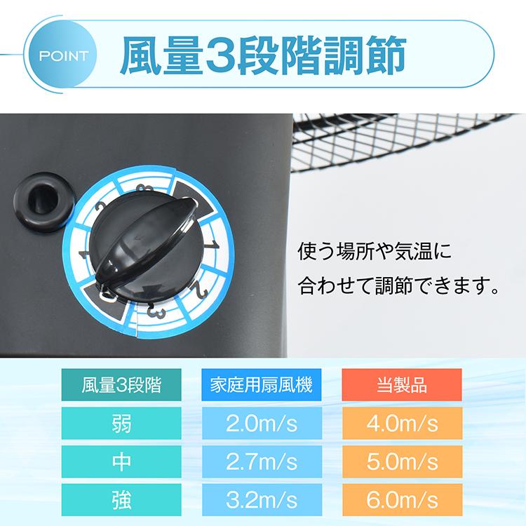 工業扇風機 三脚 スタンド 扇風機 業務用 工業扇 羽根径40cm 3枚