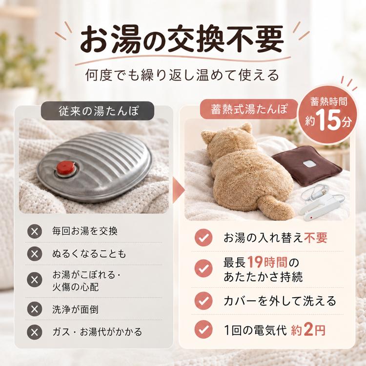 蓄熱式湯たんぽ 電気湯たんぽ 猫型 ねこ ぬいぐるみ コードレス 節電